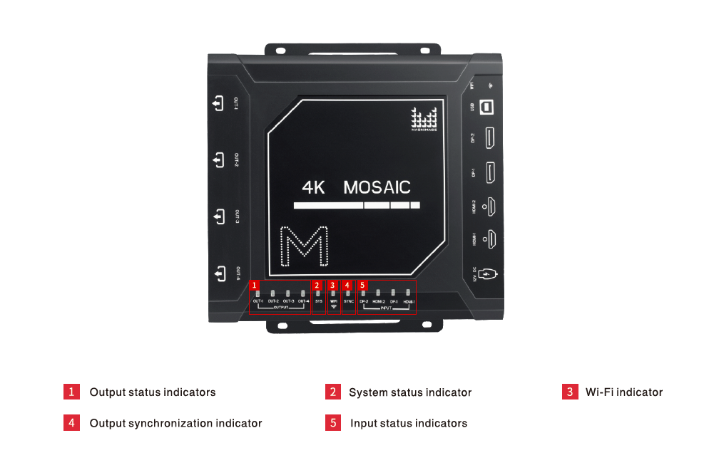 Magnimage MIG-F4 Series