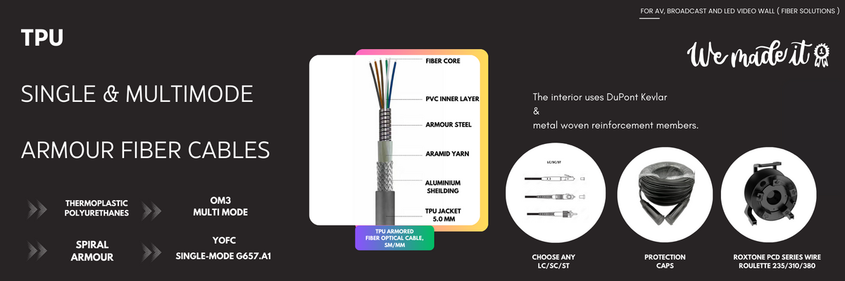 fiber optic converter and armour fiber cable 
