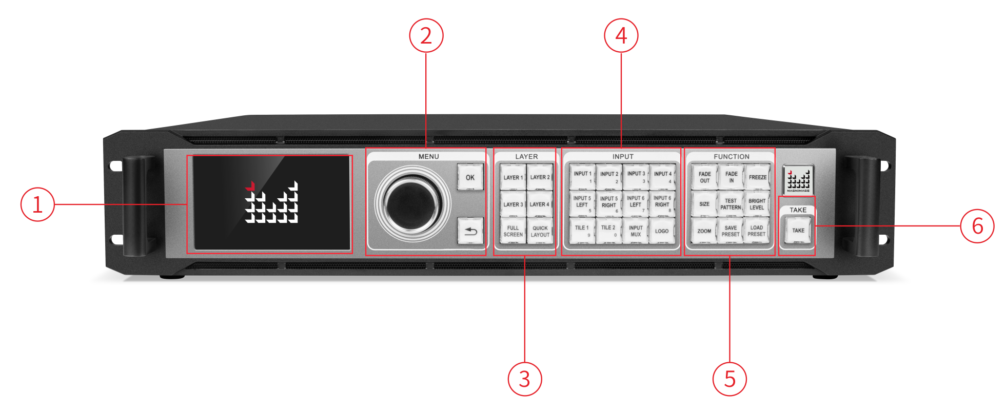 Magnimage LED-W4000 Series - 8K*2K Video Processor