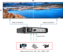 Magnimage LED-W4000 Series - 8K*2K Video Processor